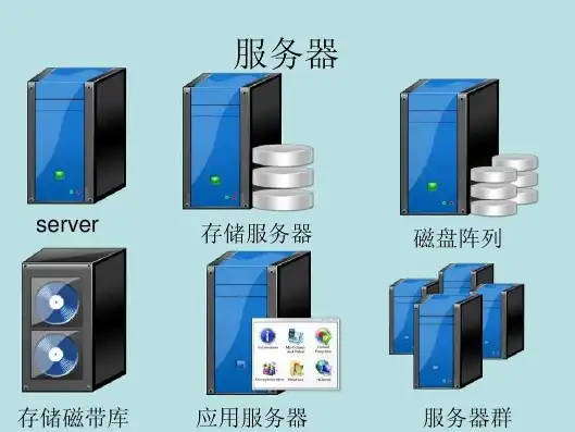 存储服务器是什么意思呀，深入解析存储服务器，定义、功能与应用