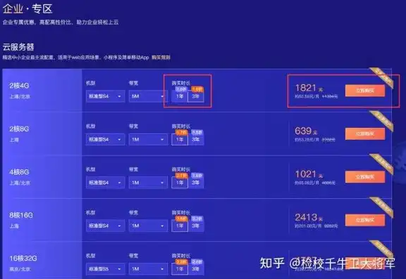 阿里云服务器购买一年多少钱正常，阿里云服务器一年价格揭秘，全面解析不同套餐及优惠策略