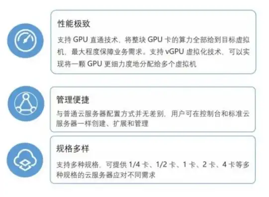 gpu云服务器推荐2024，2024年全面解析深度挖掘，为您推荐最适合的GPU云服务器！