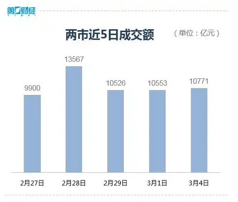 液冷服务器概念龙头股一览，液冷服务器概念龙头股盘点，揭秘市场领航者，引领未来数据中心变革