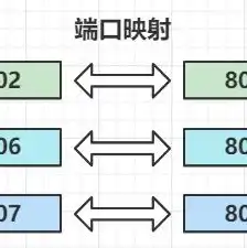 100台服务器能做什么工作，100台服务器集群，揭秘其强大功能与无限可能