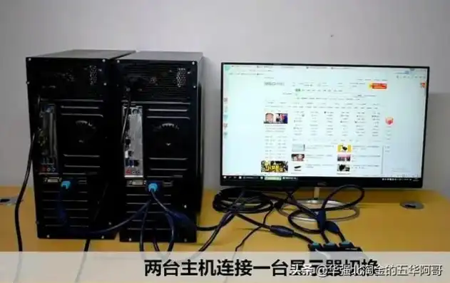 一个显示器接两个主机如何安装驱动程序，深入解析，一个显示器连接两个主机，驱动程序安装全攻略