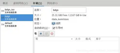 vmware kvm，VMware与KVM虚拟机兼容性解析，优势、挑战与未来展望