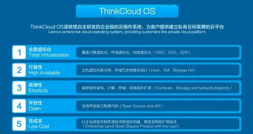 云服务器功能介绍，全方位解析云服务器功能，助力企业数字化转型