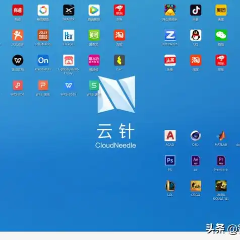 linux云服务器怎么用，Linux云服务器连接与操作指南，从入门到精通