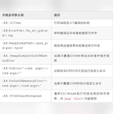 vm虚拟机破解版下载，深入解析VM虚拟机14破解版，下载方法、使用技巧及注意事项