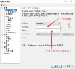 阿里云vps使用教程，阿里云VPS系统卡顿问题解决指南，全方位操作教程