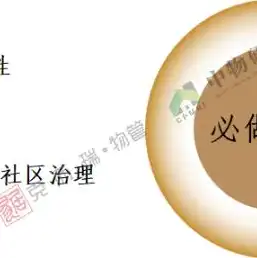 云服务排名全球，2023年全球云服务市场排名解析，企业数字化转型新风向标