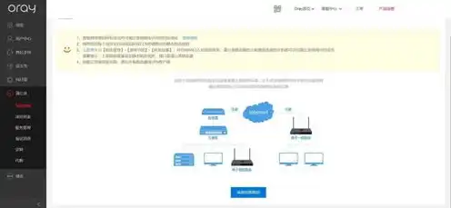 国外的vps主机，国外VPS主机搭建攻略，轻松应对网络限制，畅享全球高速网络