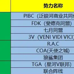 我的世界国际服起床服务器ip，探寻国内我的世界起床服务器，体验不一样的晨曦之光