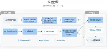 详解cn域名个人注册信息，如何确保个人信息安全与合规