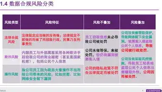 详解cn域名个人注册信息，如何确保个人信息安全与合规