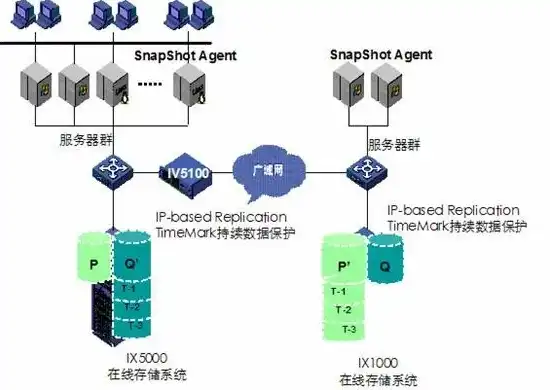 asp服务器搭建工具是什么，深入解析ASP服务器搭建工具，功能、优势与操作指南