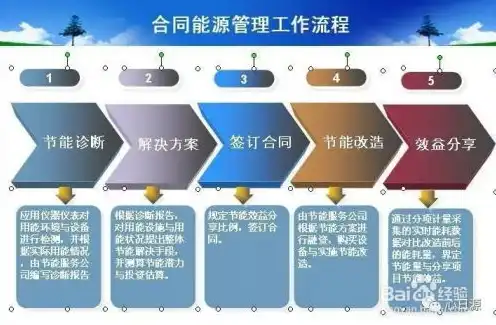 液冷系统龙头企业，双良节能，液冷系统龙头企业，引领行业变革的先锋