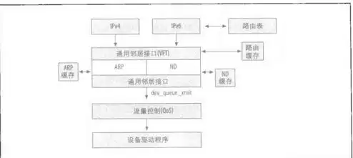 云终端怎么连接主机，深入解析云终端连接服务器的方法与步骤详解