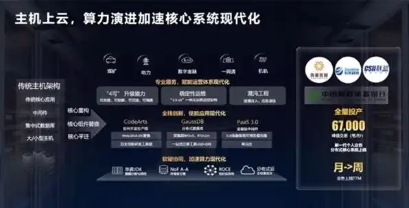 云主机办公省钱吗，云主机办公，省钱的智慧选择，开启高效办公新时代