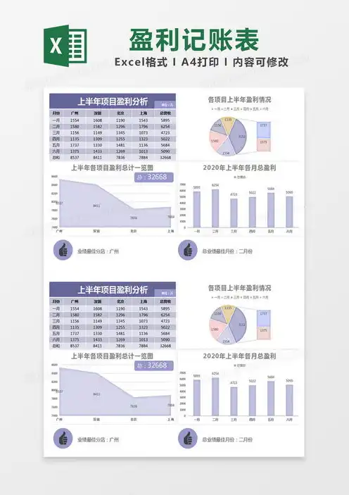 云服务费用如何记账，云服务费用会计科目设置及记账方法详解