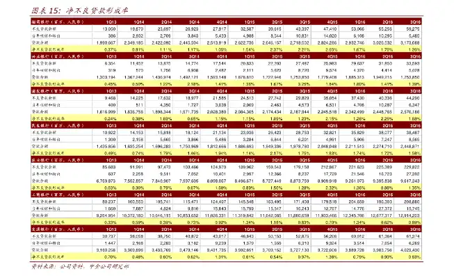 阿里云服务器租用价格表最新发布，阿里云云服务器租用价格表最新发布，多款服务器产品，满足不同用户需求