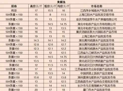 全球服务器市场份额排名最新，2023年全球服务器市场份额排名，我国企业崛起，挑战国际巨头地位