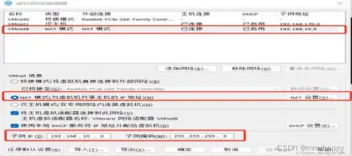 vmware虚拟机与主机网络互通，VMware虚拟机与主机多网络共享配置详解及实践