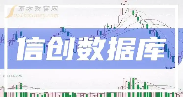 金融信创概念股，金融信创服务器出货量领航者，揭秘金融信创概念股中的巨头