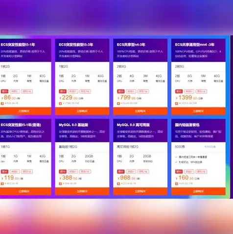 阿里云服务器购买学生优惠券，揭秘阿里云服务器学生专属优惠，轻松享受高效云端服务！