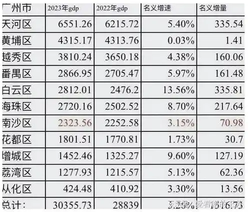 中国云服务器十大品牌排名，2023年中国云服务器十大品牌榜单揭晓，创新驱动，引领行业未来