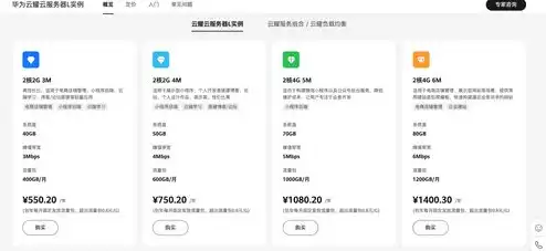 云服务器怎么和内网连接，深入解析云服务器与内网连接的技巧与策略