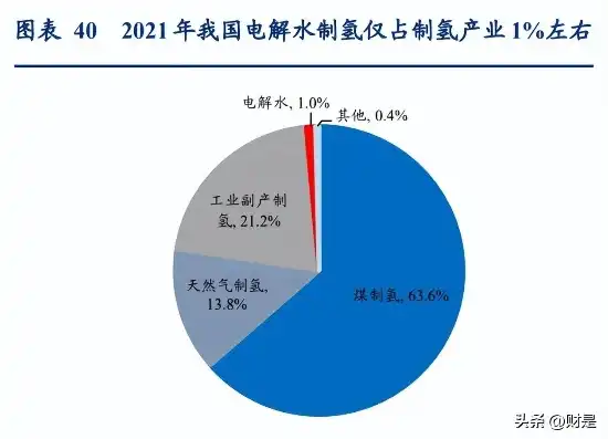 液冷系统龙头企业，液冷服务器龙头股双良节能深度分析，技术创新引领行业发展，投资潜力巨大