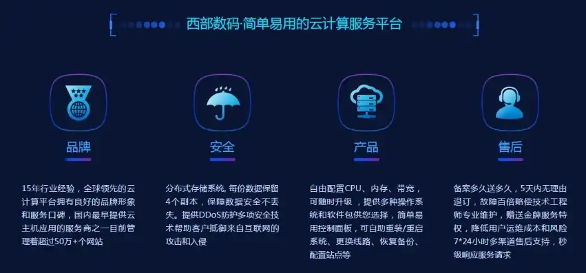 西部数据云服务，西部数码云服务器，引领企业数字化转型，打造高效云计算平台