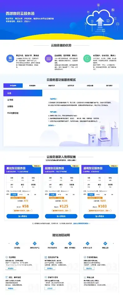 西部数据云服务，西部数码云服务器，引领企业数字化转型，打造高效云计算平台