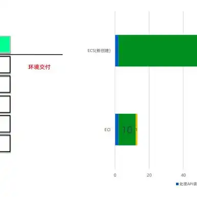 阿里云 物理服务器，揭秘阿里云服务器物理地址，如何查找与了解其地理位置