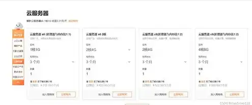 如何申请购买云服务器，全方位解析，如何轻松申请购买云服务器