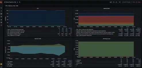 云服务器英文名，Exploring the Versatility and Advantages of Cloud Servers: A Comprehensive Guide