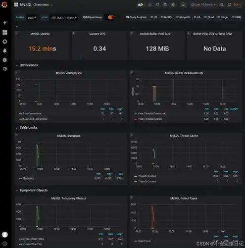 云服务器英文名，Exploring the Versatility and Advantages of Cloud Servers: A Comprehensive Guide