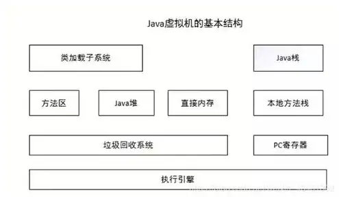 vmware 破解版，深度解析VMware虚拟机2021破解版，功能详解、安装教程及风险提示