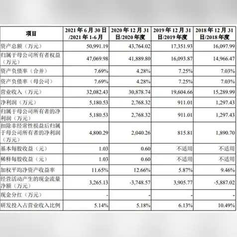 路由器是网络中专门用来寻找路径的一种网络服务器是否，路由器，网络世界的导航大师，探寻路径的智慧枢纽