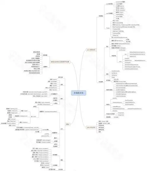 java游戏服务器框架，深入解析Java游戏服务器框架，技术原理与实践案例