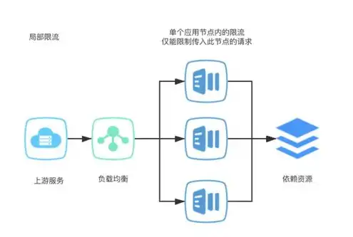 日本服务器怎么样知乎，深度解析，日本服务器的优劣势及使用体验——揭秘日本服务器到底怎么样？