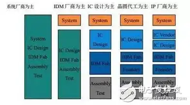 日本服务器怎么样知乎，深度解析，日本服务器的优劣势及使用体验——揭秘日本服务器到底怎么样？