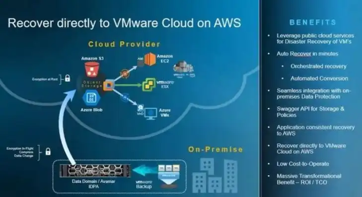 云服务器的介绍英文版， An In-depth Introduction to Cloud Servers: Unveiling the Power of Virtualization