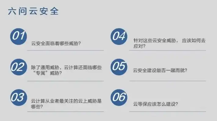 云服务器安装云盘,结果代理账号被盗，云服务器安装YUM过程中遭遇代理账号被盗，如何应对与防范