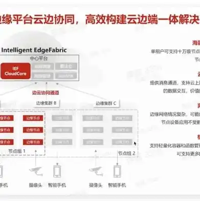 华为云服务图标，华为云云服务器桌面，创新科技引领云端办公新潮流