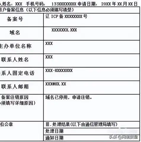 域名备案被注销的具体原因怎么写，揭秘域名备案被注销的五大具体原因及应对策略