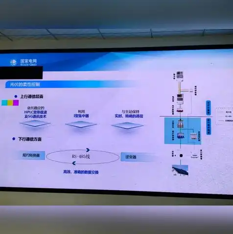 云终端服务器硬件配置方案，云终端服务器硬件配置方案详解，性能与稳定性的完美融合