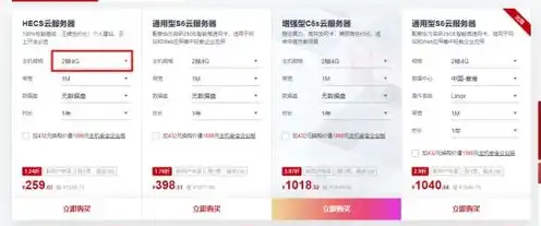 云服务器购买价格是多少钱，云服务器购买价格一览，不同品牌、配置、地区的价格分析及选购建议
