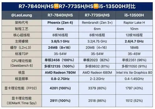 2024品牌电脑主机排行榜前十名，2024年度品牌电脑主机排行榜，十款性能卓越的电脑主机盘点