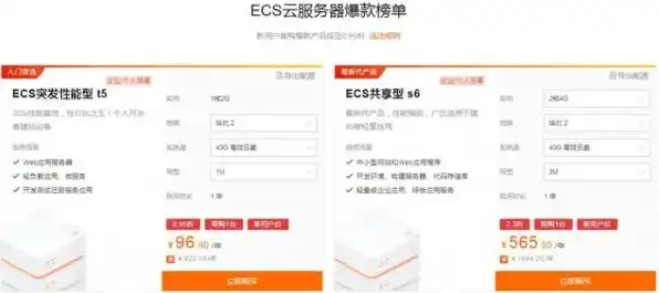 阿里云服务器价格容量怎么算，揭秘阿里云服务器价格与容量计算秘籍，助您轻松选购最优配置！