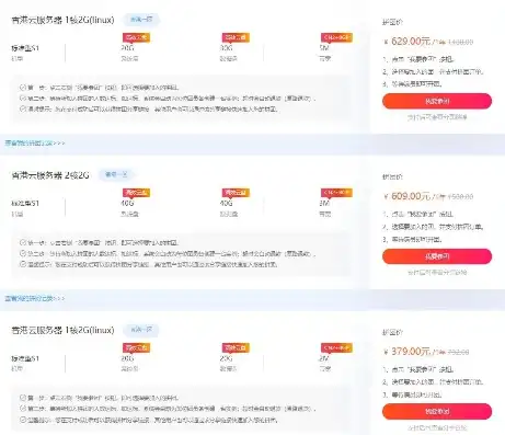 云服务器团购价格多少，云服务器团购狂欢价来袭！揭秘各大云服务商团购优惠，帮你节省成本！