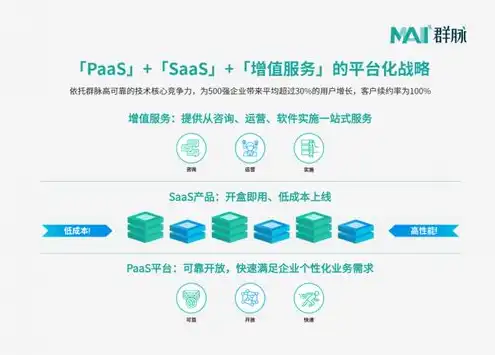 阿里云国际版服务器，深度解析阿里云国际站服务器优势，助力企业全球化布局的关键利器